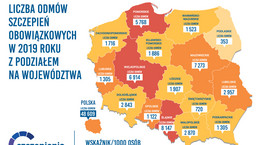 Rośnie liczba niezaszczepionych dzieci w Polsce. Najnowsze dane