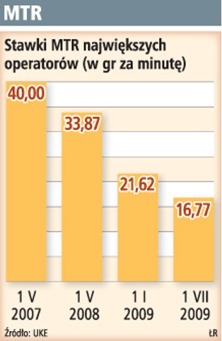 Polkomtel za obniżką stawek połączeń między operatorami