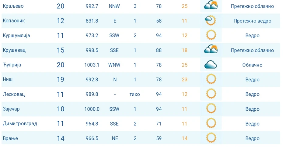 Screenshot 2019-09-03-08-10-59