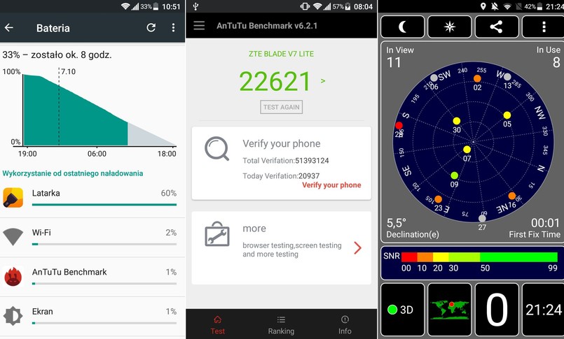 ZTE Blade V7 Lite - wytrzymałość baterii, AnTuTu Benchmark, działanie GPS