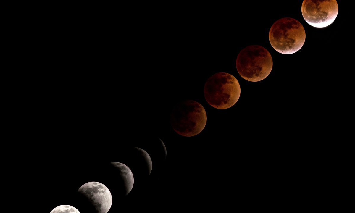 Zaćmienie Księżyca i dwie retrogradacje. Zbliża się trudna kumulacja