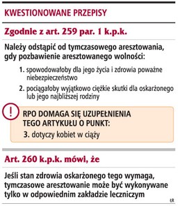 Ciąża nie wyklucza aresztu