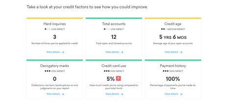 How To Check Credit Score >> Checking Your Credit Score Should Always Be Free Here S How To Check Credit Score >> Checking Your Credit Score Should Always Be Free Here S