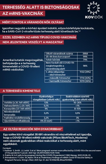 Ezért fontos a várandós nők oltása.