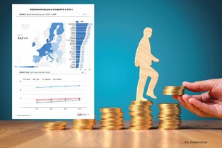 Godzinowe koszty pracy w UE. Jak wypada Polska? [MAPA]
