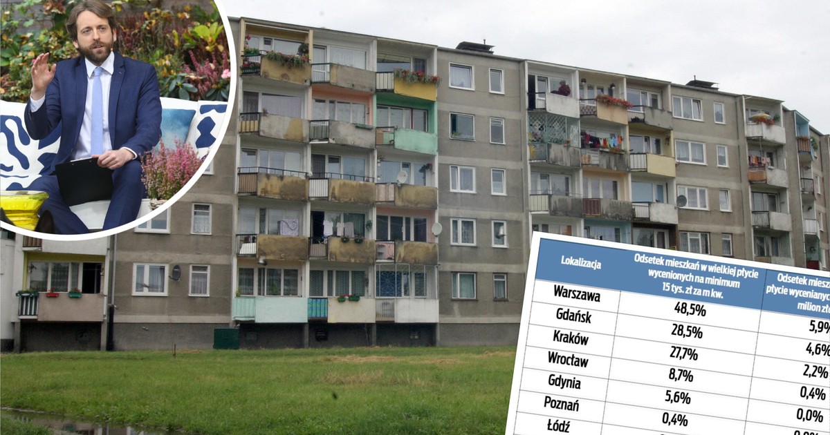 Boom na bloki. Masz mieszkanie w wielkiej płycie? Możesz być milionerem