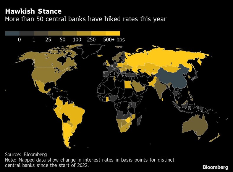 Zmiana stóp procentowych na świecie w 2022 r.