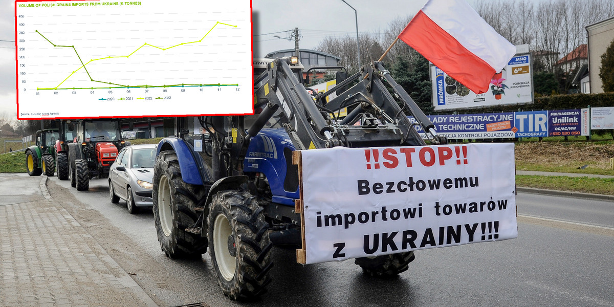 Protest rolników w Jaśle na Podkarpaciu.