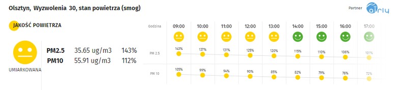 Smog w Olsztynie - 14.01