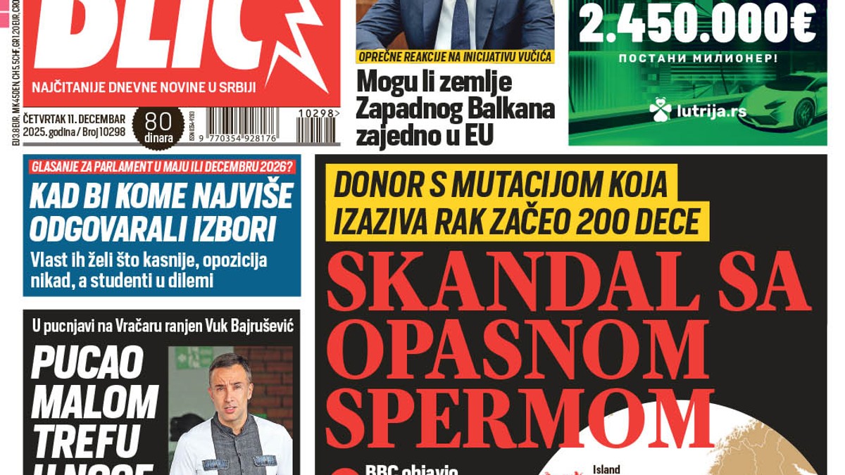 NASLOVNA BLIC