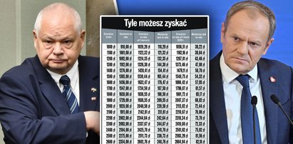 Miliony Polaków czeka niemiła niespodzianka. Kiepskie wieści dla naszych portfeli