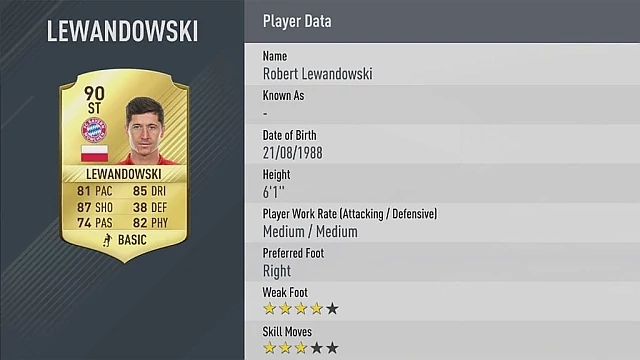 Jak oceniacie statystyki "Lewego" w FIFA 17? Chyba trochę za niskie, co?