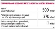 Zapowiadane rządowe przetargi w służbie
    zdrowia