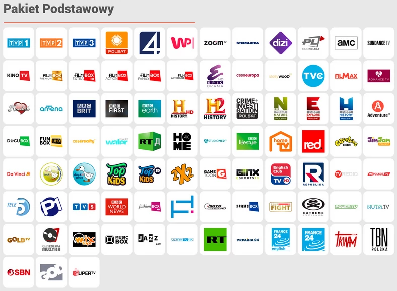 Pakiet Podstawowy CDA TV