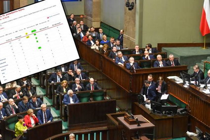 Dziewięć najnowszych zmian w prawie. Co uchwalił Sejm?