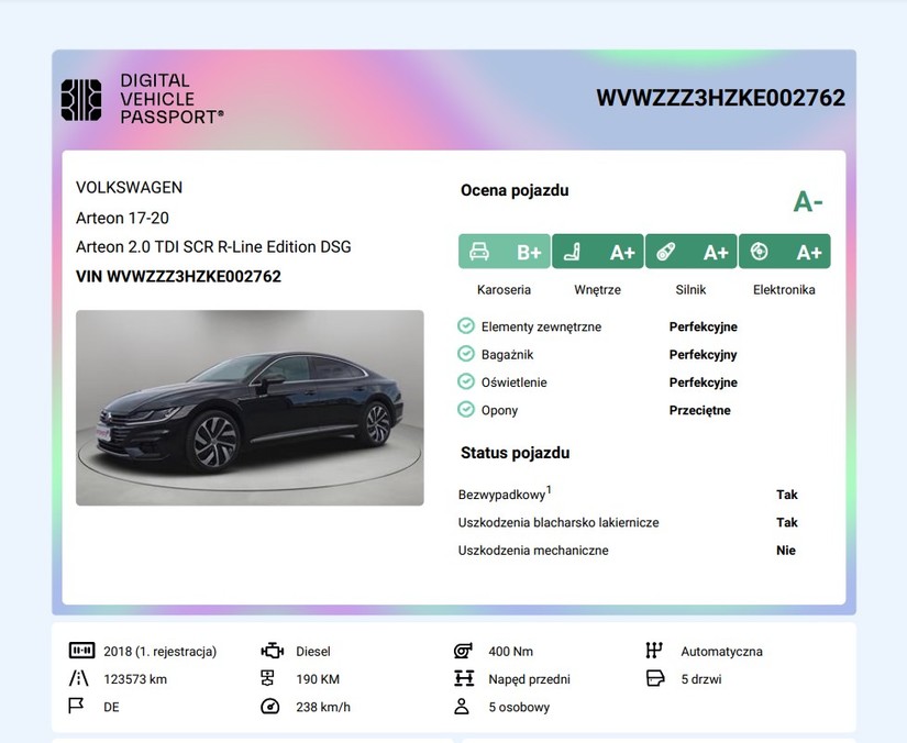 Cyfrowy paszport pojazdu - przykład