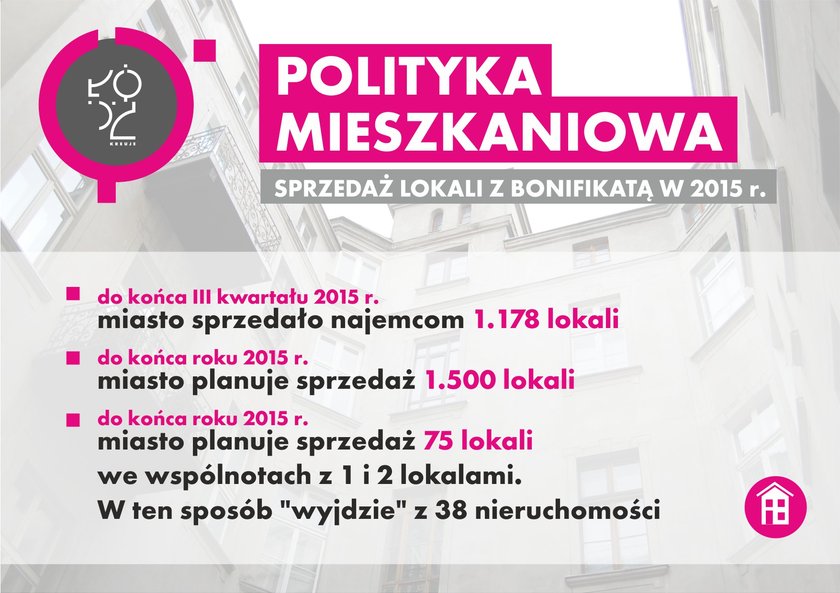 Urzędnicy chcą zmienić politykę mieszkaniową miasta