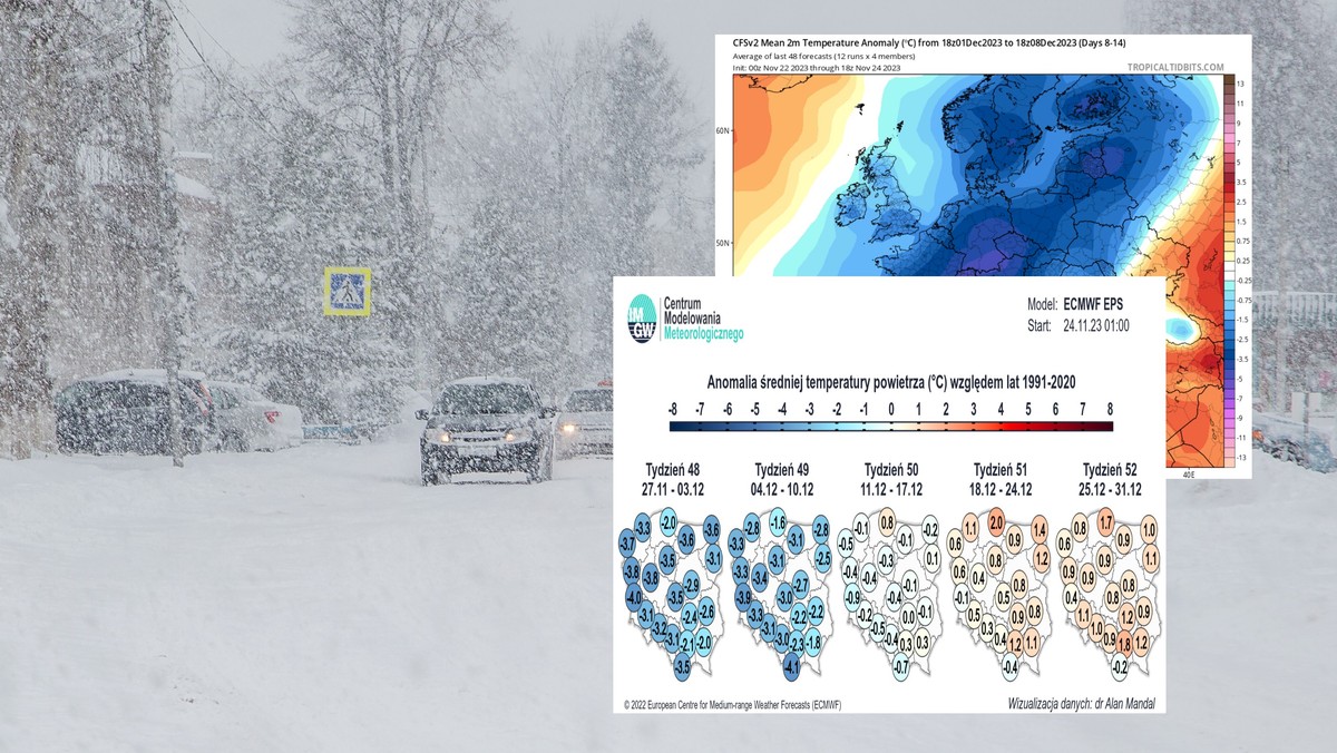 Zima może sprawić niespodziankę. Są najnowsze prognozy do końca roku