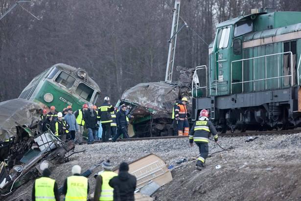 Katastrofa kolejowa pod Szczekocinami