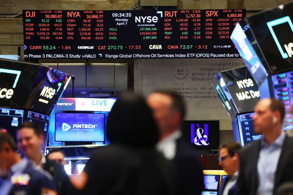 Światowe rynki w napięciu wyczekują na efekty rozmów przywódców USA i Rosji