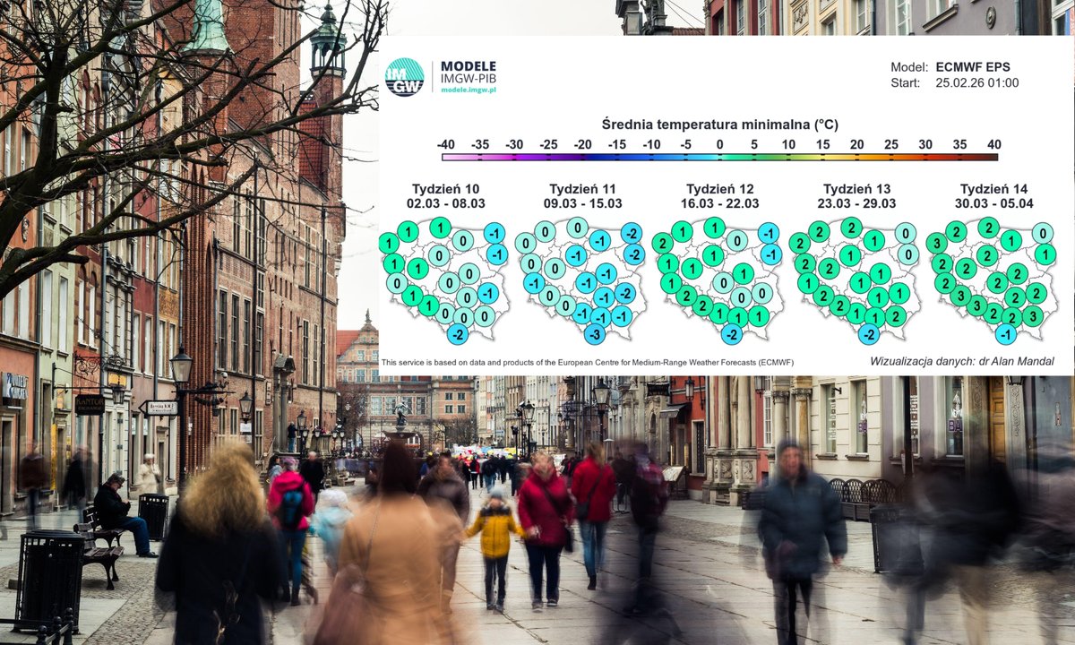 Prognoza pogody na marzec. Zima nie powiedziała ostatniego słowa
