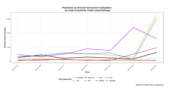 Zrzut ekranu 2018-10-22 o 21.37.58