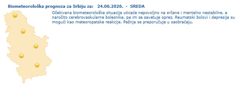 Bioprognoza za sredu