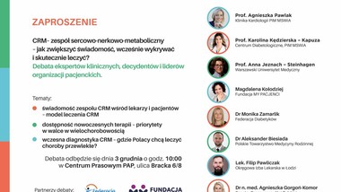 zespół sercowo – nerkowo – metaboliczny - jak zwiększyć świadomość, wc