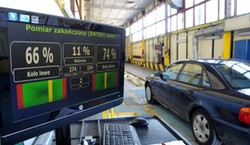 Nowe badanie techniczne auta w 2025. Żegnaj się z dowodem rejestracyjnym