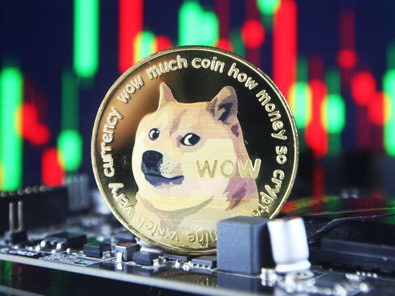 Dogecoin.