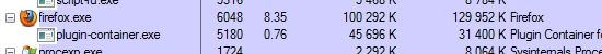 Firefox oddziela od procesu głównego programu procesy wtyczek...