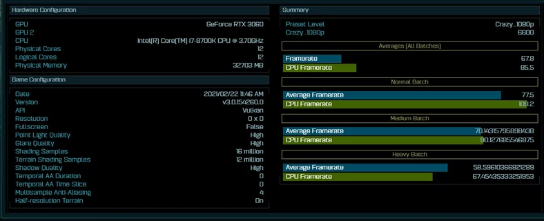 Nvidia GeForce RTX 3060 przetestowany w Ashes of the Singularity