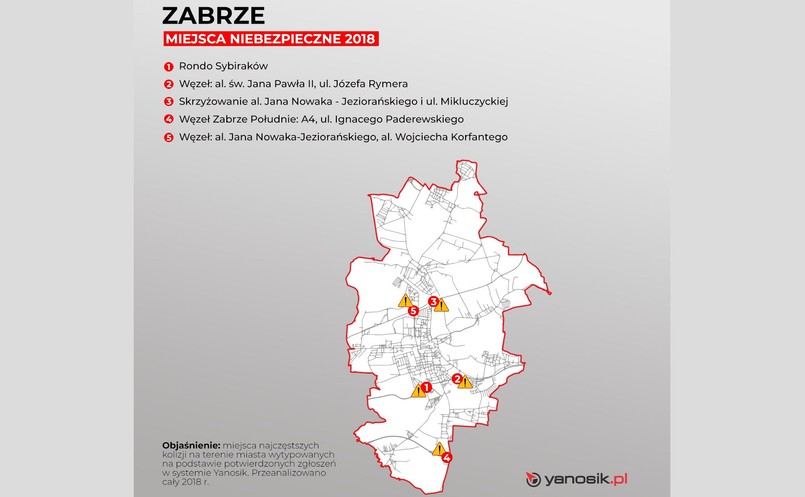 5 najbardziej niebezpiecznych miejsc w Zabrzu