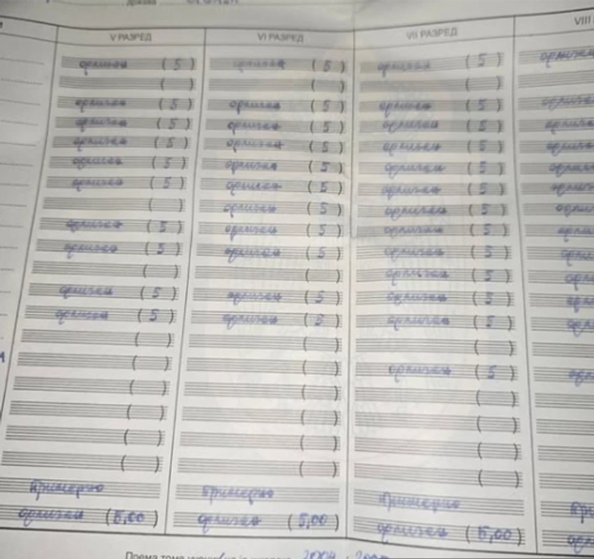 Svedočanstvo Jovane Jeremić