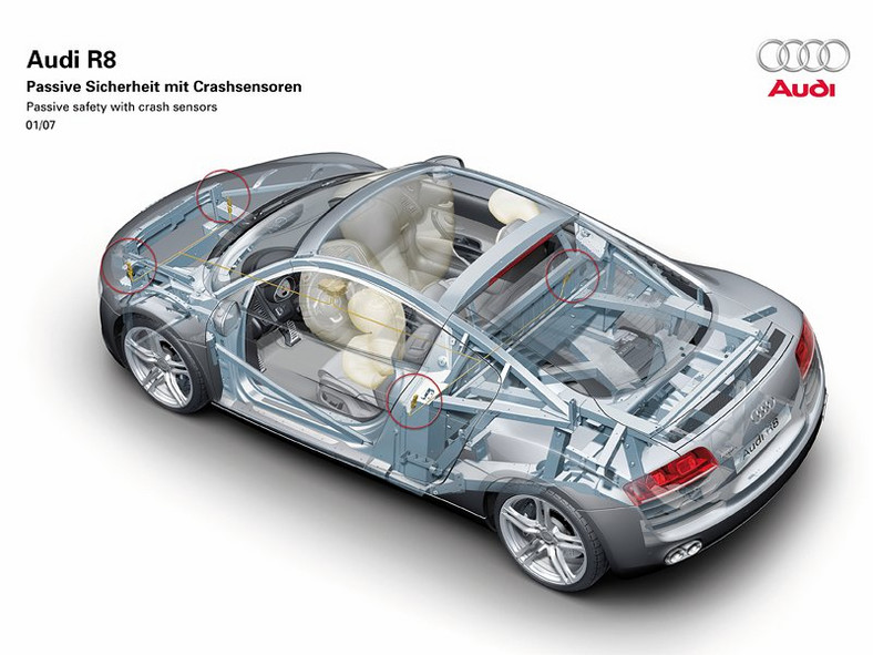 Audi R8 otrzyma silnik V10 z turbodoładowaniem