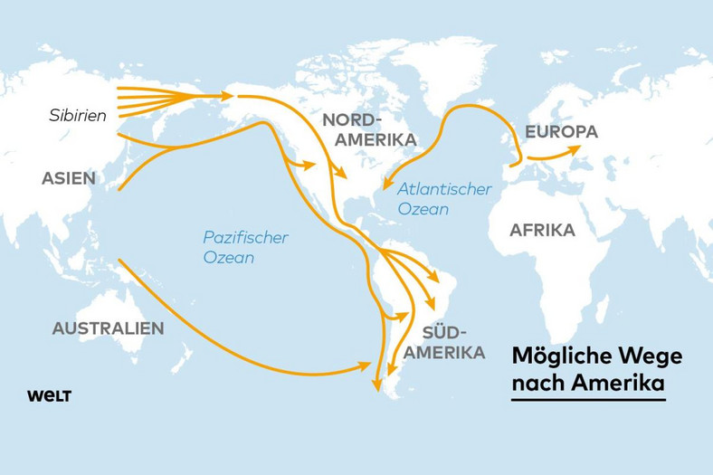 Prawdopodobne szlaki migracji Homo sapiens do Ameryk