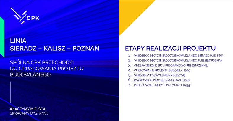 Linia Sieradz – Kalisz – Poznań.Spółka CPK przechodzi do opracowania projektu budowlanego