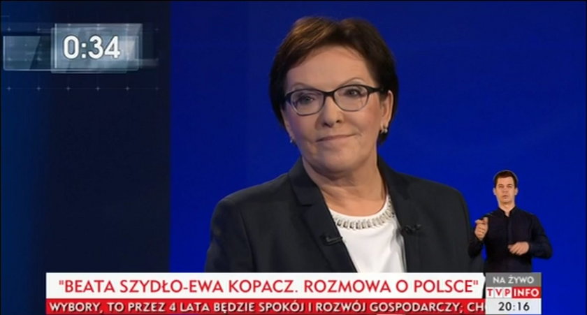 Dziś debata wyborcza: Ewa Kopacz - Beata Szydło