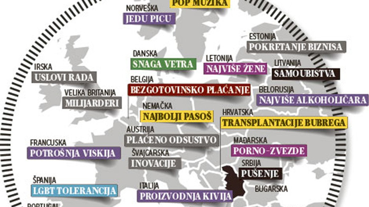 www.blic.rs