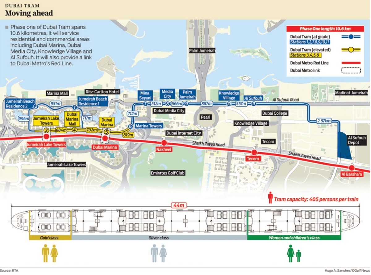 Linia tramwajowa w Dubaju - mapa (Źródło: RTA)
