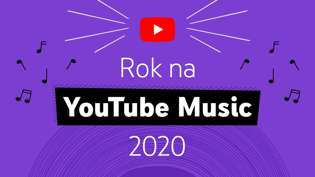 Zestawienie najpopularniejszych wideo i teledysków na polskim YouTube w 2020 roku