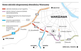 Niedługo otwarcie pierwszego odcinka S2 w Warszawie