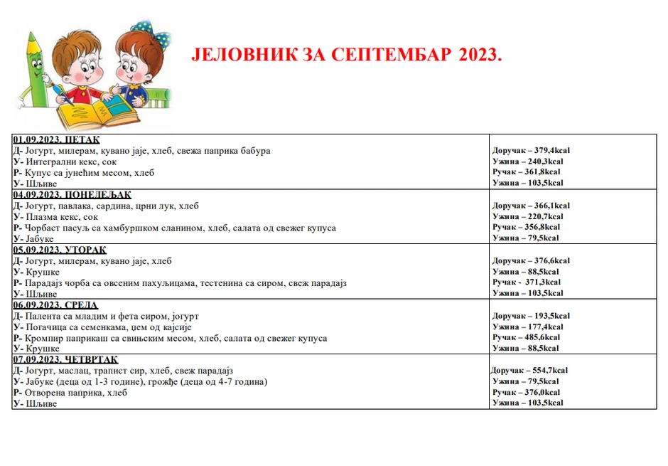 Jelovnik u PU "Radosno detinjstvo" u Novom Sadu