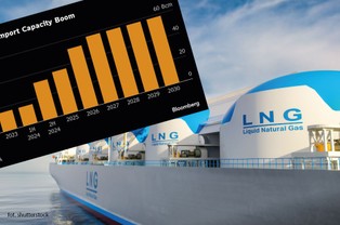 Budowa instalacji LNG to pieniądze wyrzucone w błoto? Za kilka lat nie będą potrzebne