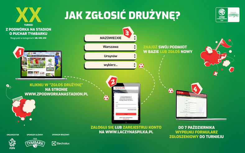 Infografika