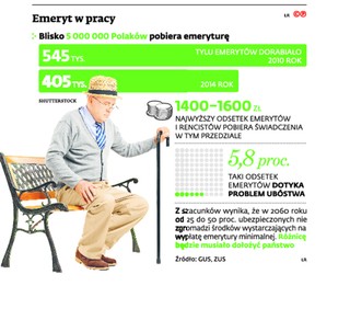 Obniżenie wieku emerytalnego? SN: Tylko z ograniczeniem dorabiania do świadczenia