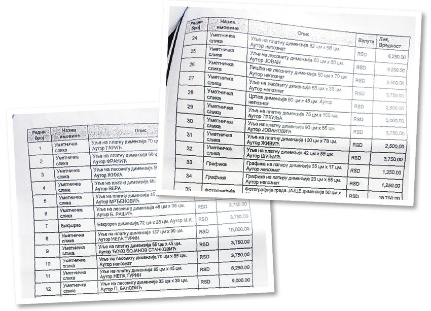 na spisku su 44 umetnička dela, ali među popisanim delima nema onog najvrednijeg: Lubardine slike