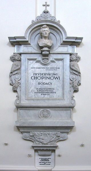 Epitafium z sercem Chopina w Bazylice św. Krzyża w Warszawie, fot. Maciej Szczepańczyk, na licencji Creative Commons Uznanie autorstwa 3.0