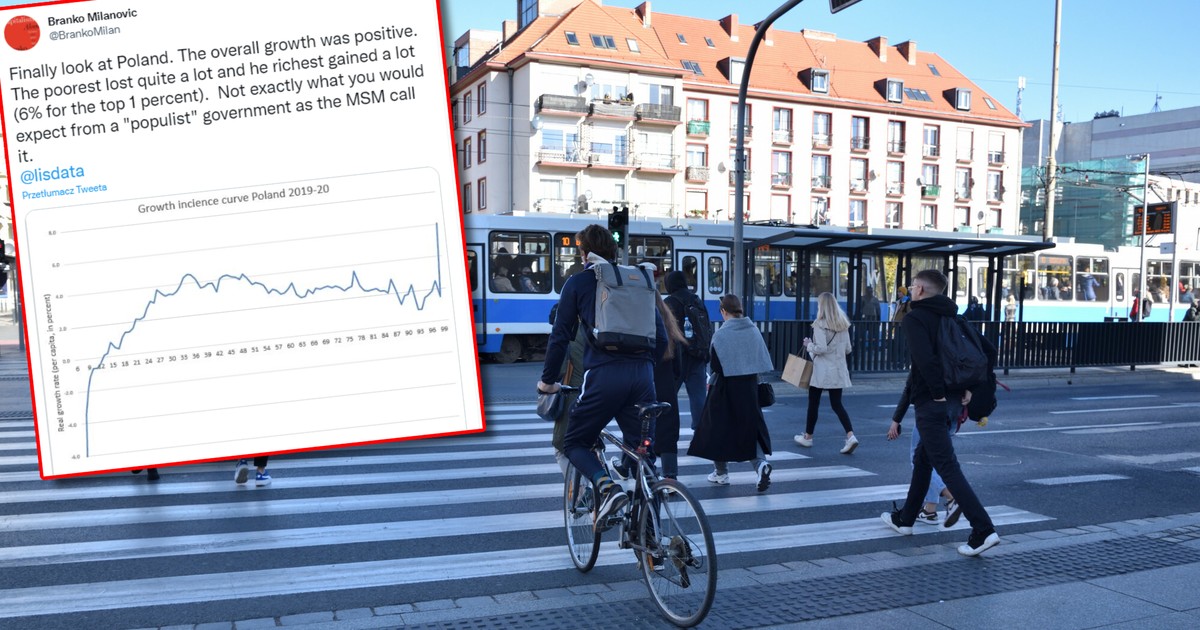 Niepokojące dane o dochodach Polaków. Korzystny trend się odwraca