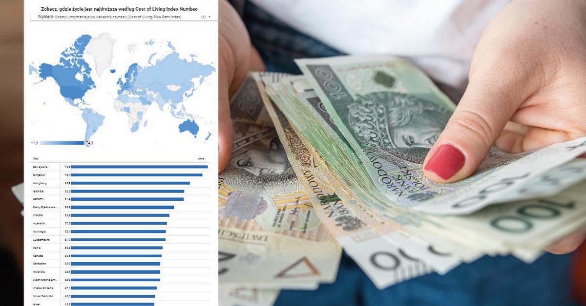  Jak kształtują się koszty życia na świecie? W tych krajach jest najdrożej
